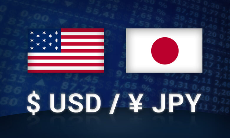 USD JPY 2 800x533 L 1417097218 Detafour