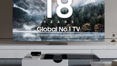 Global TV Market main1 Detafour
